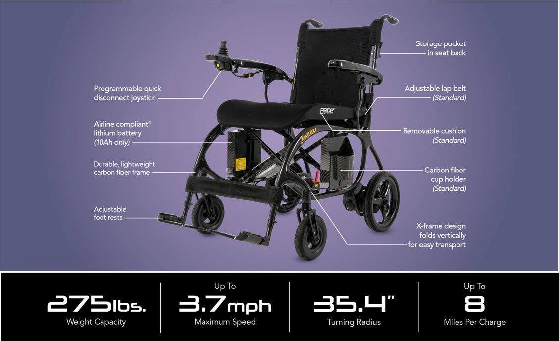 JAZZY CARBON 27X – Re-New Mobility
